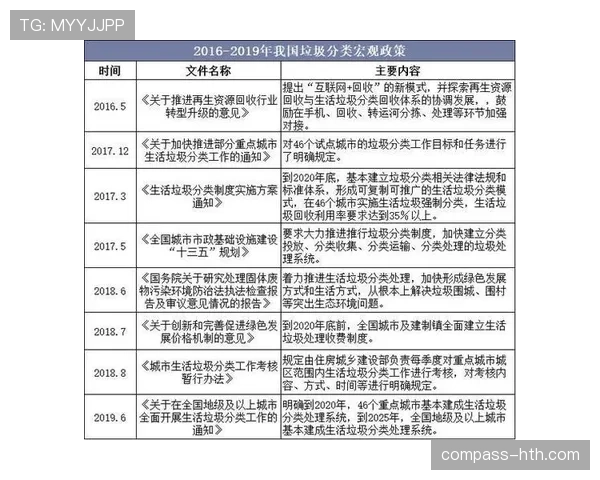 K联赛实施薪资帽制度,助力公平竞争与整体水平提升 K联赛实施薪资帽制度,助力公平竞争与整体水平提升