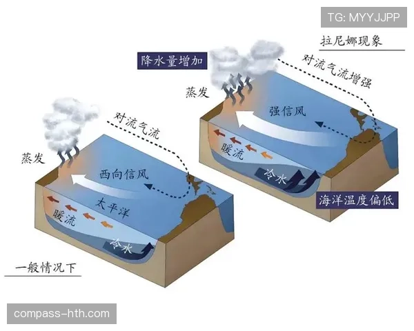 全球气候危机加剧，科学家警示未来十年为提升气候适应力的关键窗口期