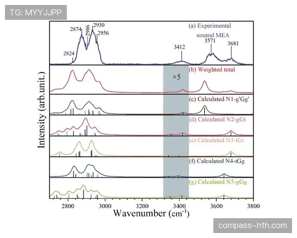 亚马尔最新动态：状态与表现有何变化
