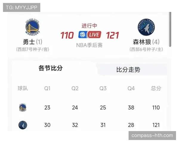 加里·特伦特三分出手频繁高效拉开球队空间对比上赛季提升明显