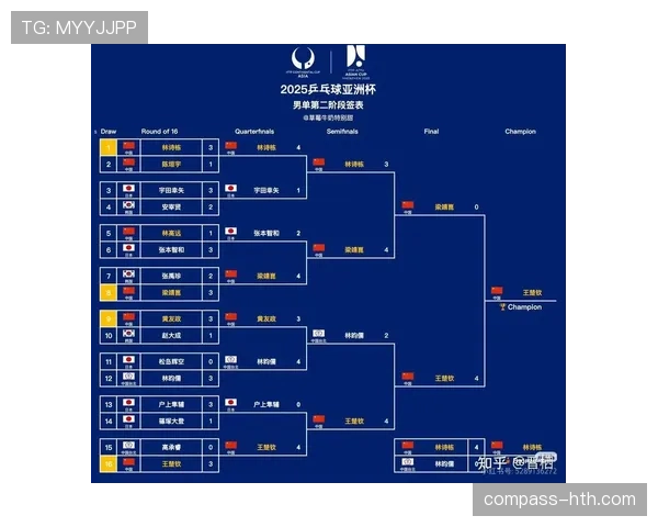 2026世界杯最新晋级排序规则解析